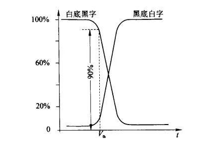 1-200330155520G7.png